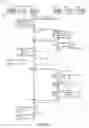 Fig. 06 - Embedded security architecture for process control systems