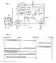 Fig. 02 - Cellular network authentication