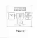 Fig. 06 - Methods, systems, and products for sharing usage plans
