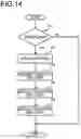 Fig. 15 - COMMUNICATION APPARATUS AND COMMUNICATION SYSTEM