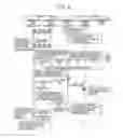 Fig. 09 - Ring network system and network node