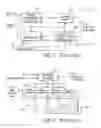 Fig. 04 - Clock Data Recovery Circuitry Associated With Programmable Logic Device Circuitry