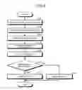 Fig. 04 - BASE STATION DEVICE, TRANSMISSION SYSTEM, AND TRANSMISSION METHOD