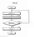 Fig. 06 - BASE STATION DEVICE, TRANSMISSION SYSTEM, AND TRANSMISSION METHOD