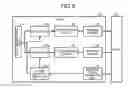 Fig. 08 - BASE STATION DEVICE, TRANSMISSION SYSTEM, AND TRANSMISSION METHOD