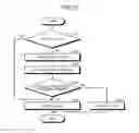 Fig. 15 - BASE STATION DEVICE, TRANSMISSION SYSTEM, AND TRANSMISSION METHOD
