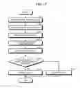 Fig. 17 - BASE STATION DEVICE, TRANSMISSION SYSTEM, AND TRANSMISSION METHOD
