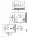 Fig. 03 - Root cause investigation of site speed performance anomalies