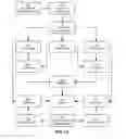 Fig. 08 - Root cause investigation of site speed performance anomalies