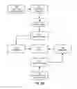 Fig. 09 - Root cause investigation of site speed performance anomalies
