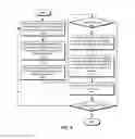 Fig. 10 - Root cause investigation of site speed performance anomalies
