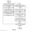 Fig. 12 - Root cause investigation of site speed performance anomalies