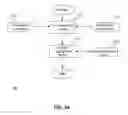 Fig. 04 - SYSTEMS AND METHODS FOR CORRELATING ALARMS IN A NETWORK