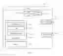 Fig. 15 - Failure analysis method and device