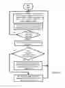 Fig. 06 - Network diagnostic device