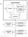 Fig. 01 - Estimating server-change risk by corroborating historic failure rates, predictive analytics, and user projections