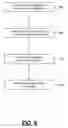 Fig. 07 - Estimating server-change risk by corroborating historic failure rates, predictive analytics, and user projections
