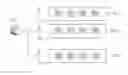 Fig. 01 - Method for self-construction of multiple wireless networks