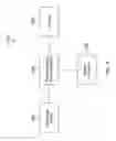Fig. 05 - Systems and methods for a reconfigurable order-constrained switch network