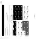 Fig. 151 - Machine data-derived key performance indicators with per-entity states
