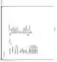 Fig. 167 - Machine data-derived key performance indicators with per-entity states