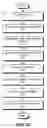 Fig. 181 - Machine data-derived key performance indicators with per-entity states