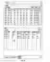 Fig. 04 - Alert dashboard system with situation room