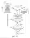 Fig. 07 - MANAGEMENT SYSTEMS FOR MANAGING RESOURCES OF SERVERS AND MANAGEMENT METHODS THEREOF