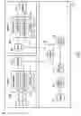 Fig. 03 - Providing network behavior visibility based on events logged by network security devices
