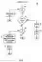 Fig. 09 - Providing network behavior visibility based on events logged by network security devices
