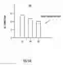 Fig. 12 - Providing network behavior visibility based on events logged by network security devices