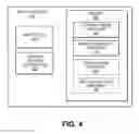 Fig. 06 - TEST CASE BASED VIRTUAL MACHINE (VM) TEMPLATE GENERATION