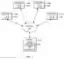 Fig. 02 - RELATIVE POSITIONING OF A MOBILE COMPUTING DEVICE IN A NETWORK