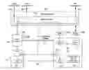 Fig. 01 - Switching of host network traffic through baseboard management controller (BMC)