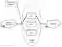 Fig. 01 - Virtual Router Redundancy Protocol Fault Detection Method and Routing Device