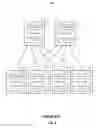Fig. 03 - Centralized server switch management