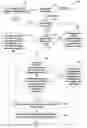 Fig. 01 - FORWARDING TABLE COMPRESSION