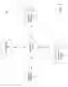 Fig. 02 - FORWARDING TABLE COMPRESSION