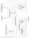 Fig. 04 - FORWARDING TABLE COMPRESSION