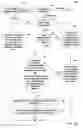 Fig. 11 - FORWARDING TABLE COMPRESSION