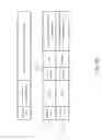 Fig. 07 - Network device and controlling method thereof