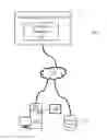 Fig. 01 - Reuse of computing resources for cloud managed services