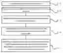 Fig. 01 - Method And Electronic Device For Bandwidth Allocation
