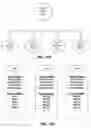 Fig. 17 - VIRTUAL CLUSTER SWITCHING