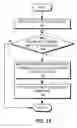 Fig. 23 - VIRTUAL CLUSTER SWITCHING