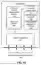 Fig. 24 - VIRTUAL CLUSTER SWITCHING