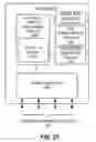 Fig. 28 - VIRTUAL CLUSTER SWITCHING