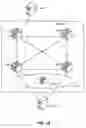 Fig. 29 - VIRTUAL CLUSTER SWITCHING