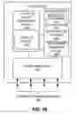 Fig. 33 - VIRTUAL CLUSTER SWITCHING