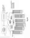 Fig. 03 - Methods and systems for managing distributed media access control address tables